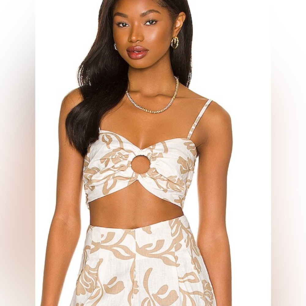 ❤️ NEW Liberta Top in Ensola Floral Print
FAITHFULL THE BRAND